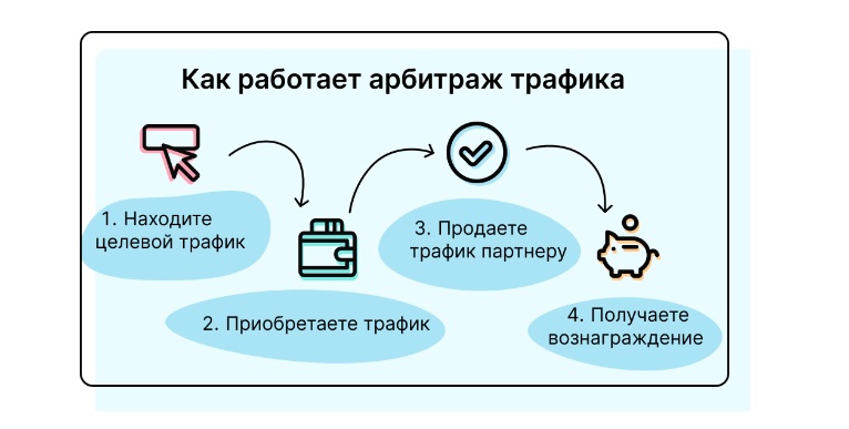 Как посмотреть закрытый профиль инстаграм лучшие способы и советы Как посмотреть закрытый профиль инстаграм лучшие способы и советы
