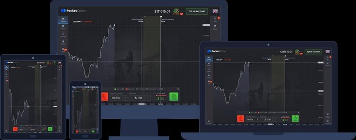 Exploring the Benefits of the Pocket Option Platform Exploring the Benefits of the Pocket Option Platform