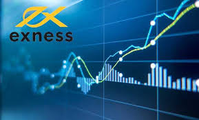 Maximize Your Potential with an Exness Trading Account Maximize Your Potential with an Exness Trading Account